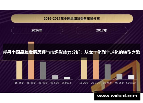 乔丹中国品牌发展历程与市场影响力分析：从本土化到全球化的转型之路